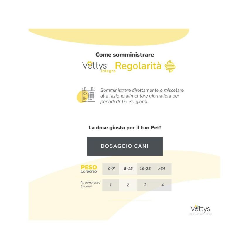 Vettys 30 Compresse Integra per la Regolarità Digestiva dei Cani