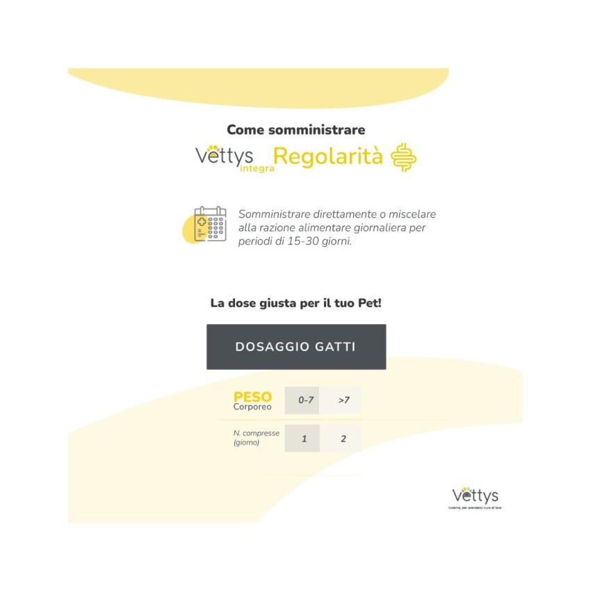 Vettys Integratore per la Regolarità Intestinale dei Gatti - 30 Compresse