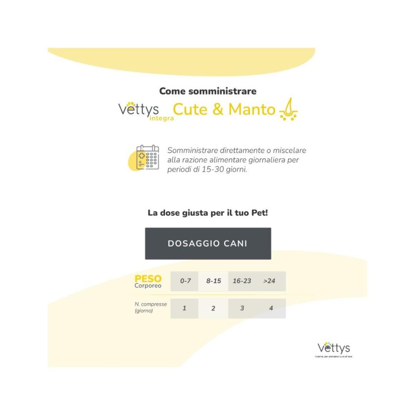 Vettys Cute&Manto Integratore Nutrizionale per Cani - 30 Compresse