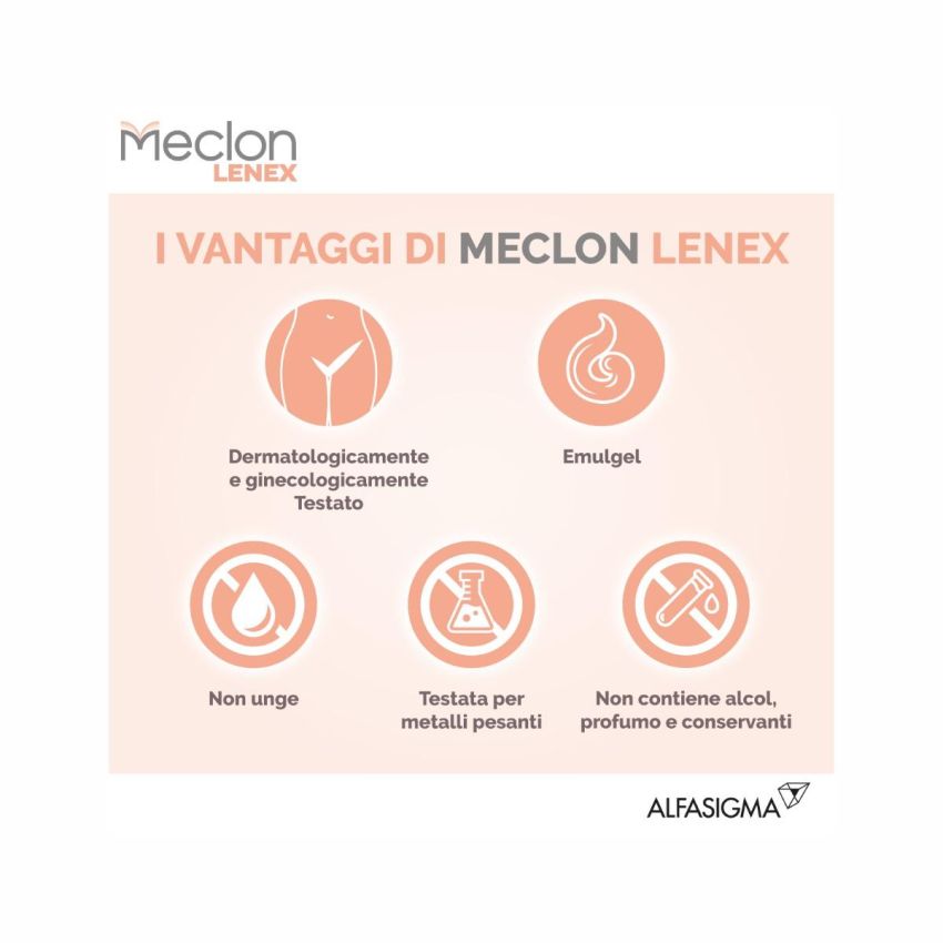 Meclon Lenex 50ml: Emulgel Lenitivo per la Pelle