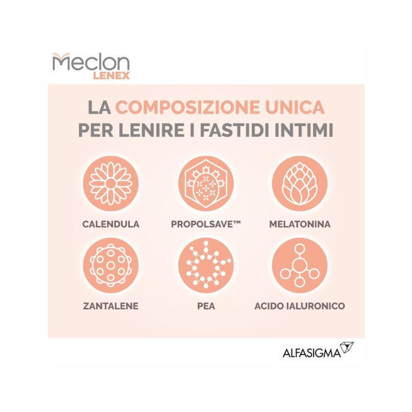 Meclon Lenex 50ml: Emulgel Lenitivo per la Pelle