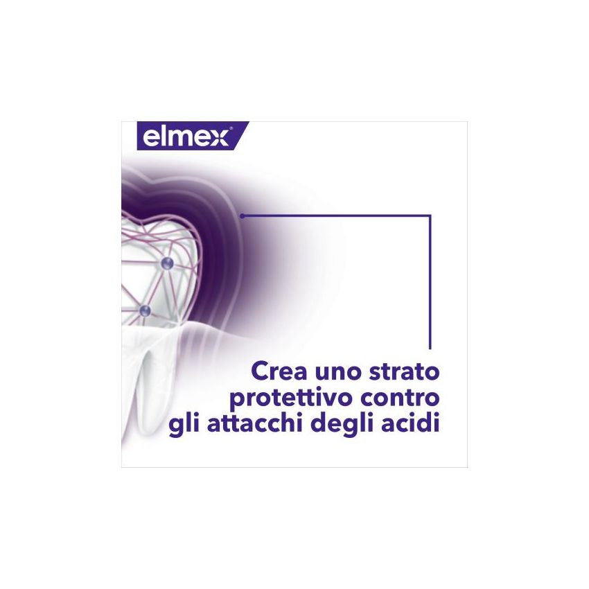 Elmex Opti-Smalto Dentifricio Sigillante e Rafforzante 75ml