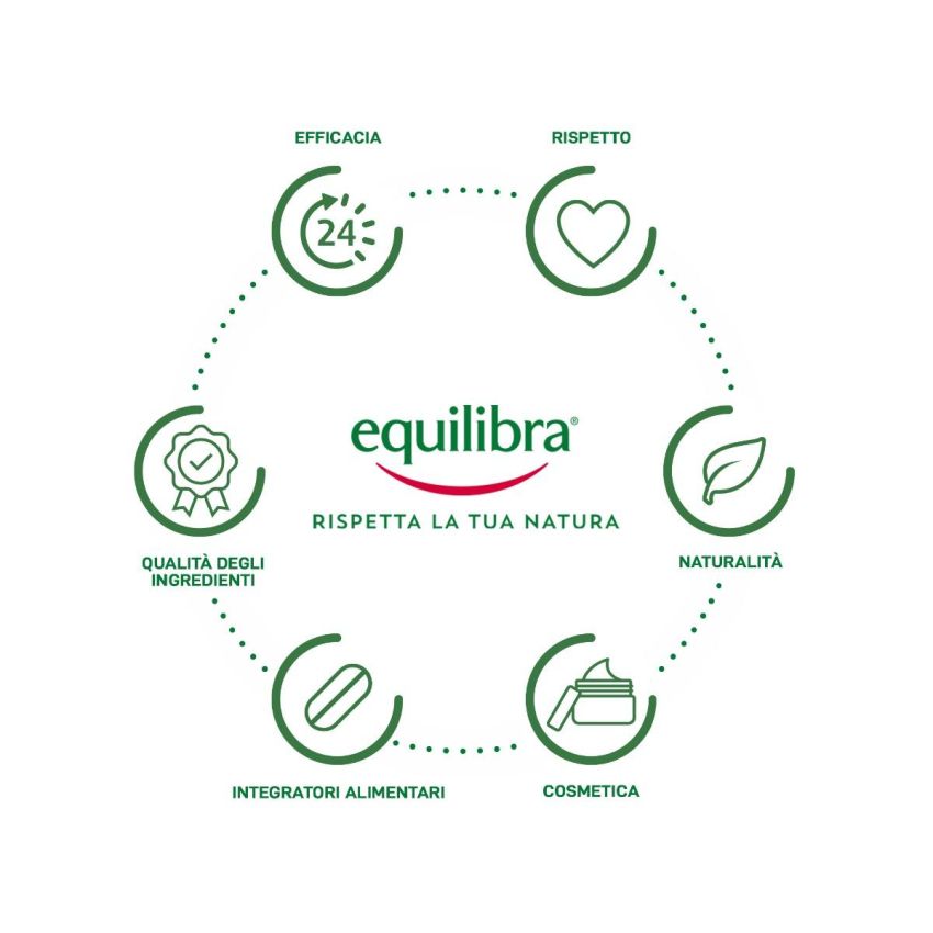 Equilibra Energizzante Scrub Salino Tonificante - 600g