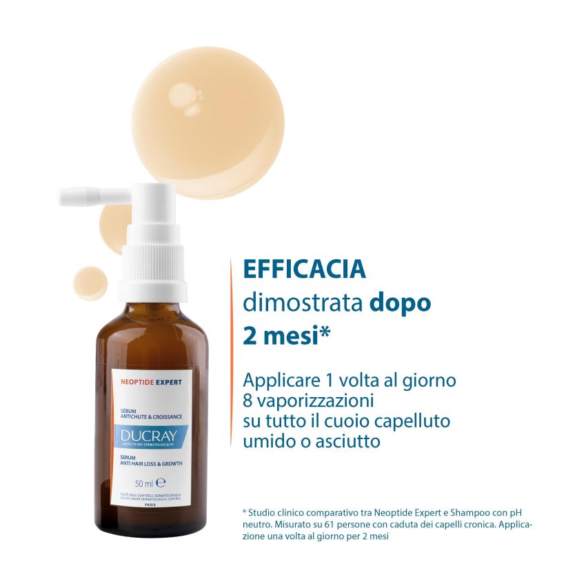 Ducray Neoptide Expert Siero Anti-Caduta Capelli 2x50ml