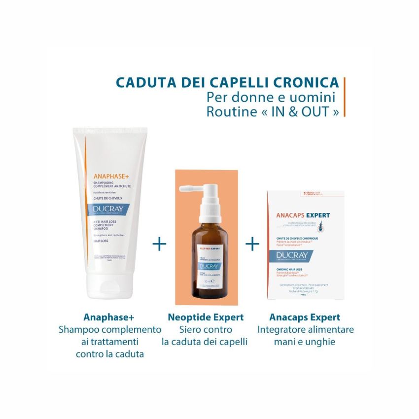 Ducray Neoptide Expert Siero Anti-Caduta Capelli 2x50ml