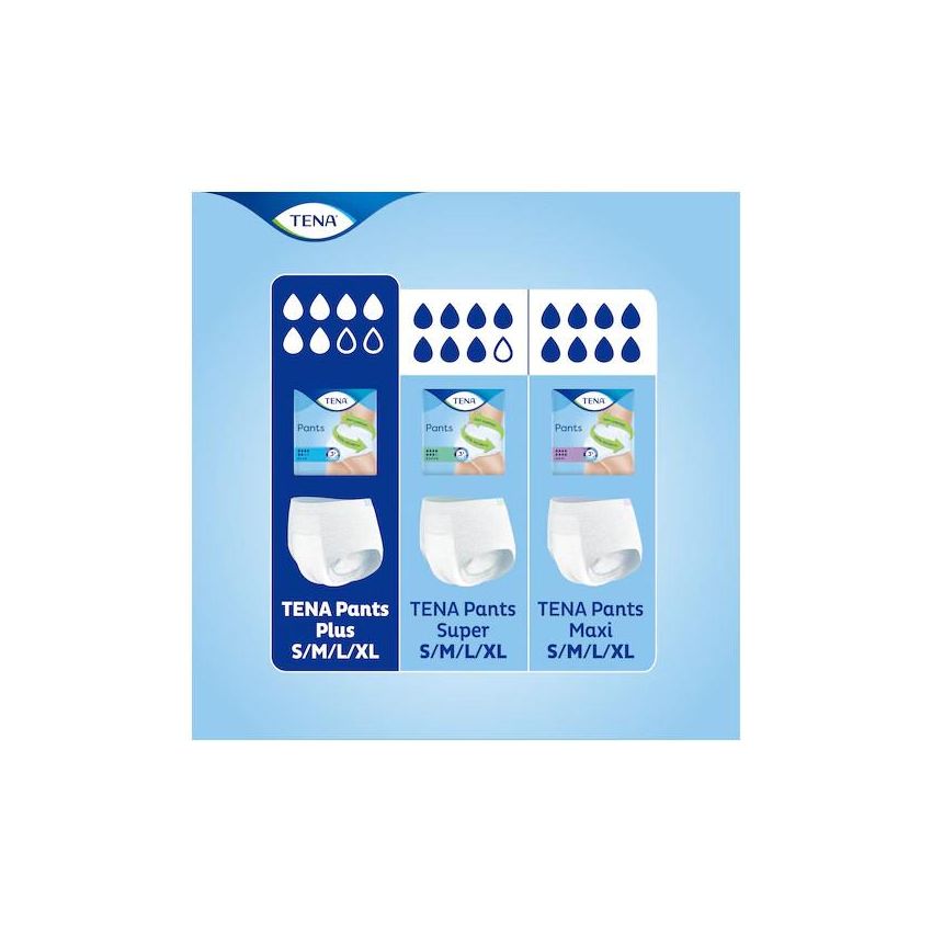 Tena Pants Plus - Mutandine Assorbenti Taglia M, Confezione da 9 Pezzi