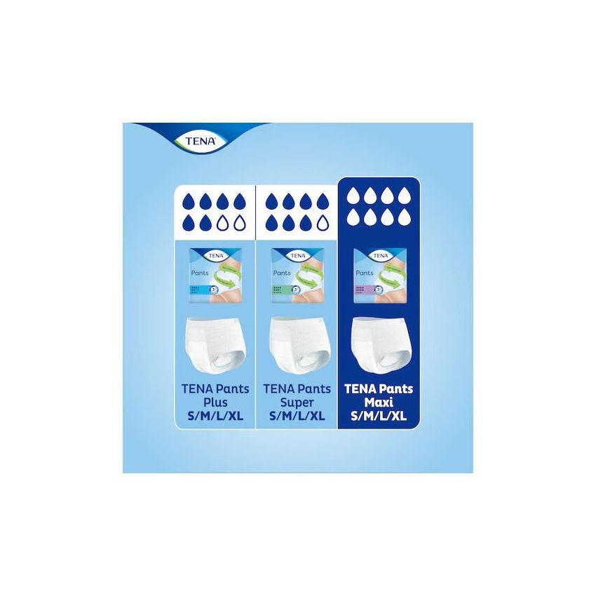 Tena Pants Maxi - Pannolini Assorbenti in Mutandina, Taglia M, Pacco da 8 Pezzi