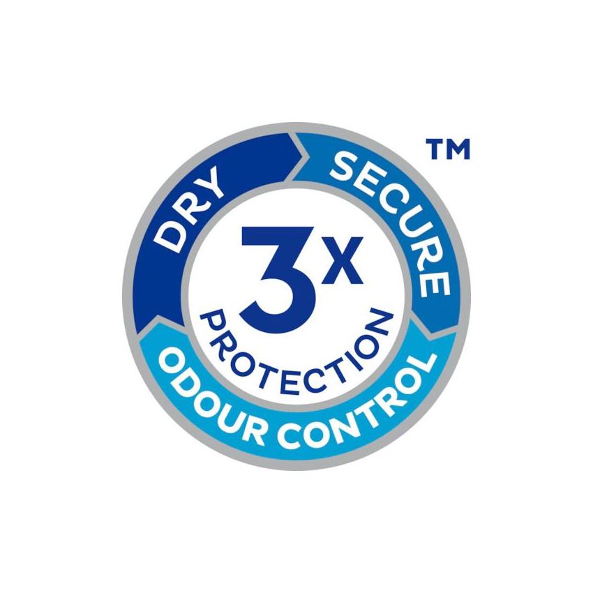 Tena Pants Maxi - Pannolini Assorbenti in Mutandina, Taglia M, Pacco da 8 Pezzi