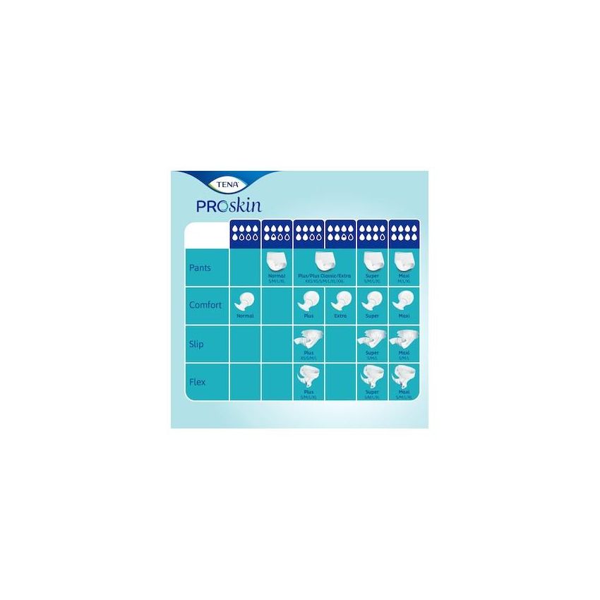 Tena Flex Plus - Pannolone con Cintura per Incontinenza, Taglia XL