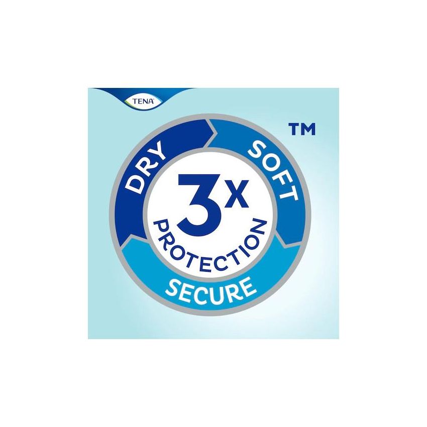 Tena Flex Super - Pannolone con Cintura per Incontinenza, Taglia Small