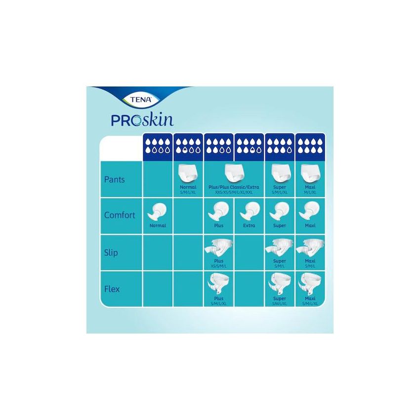 Tena Flex Super - Pannolone con Cintura per Incontinenza, Taglia Small