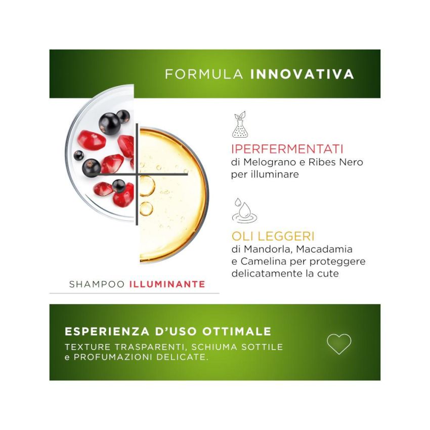 Restivoil Tecnonaturae Shampoo Illuminante, 250ml