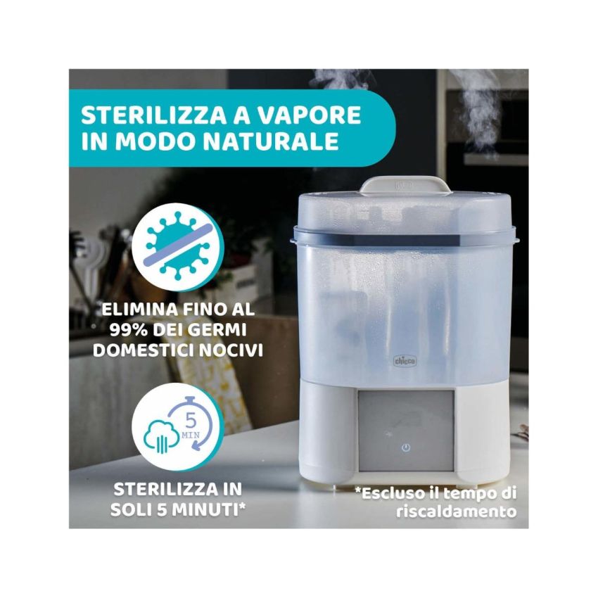 Chicco Sterilizzatore Rapido per Biberon e Piccoli Oggetti