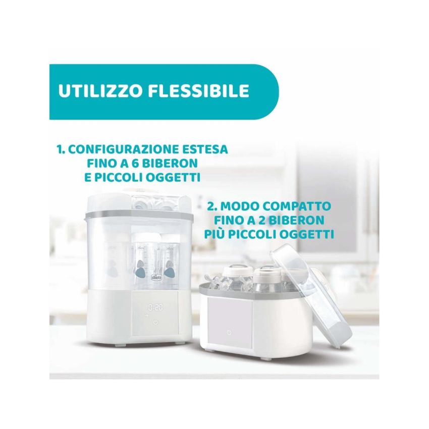 Chicco Sterilizzatore Rapido per Biberon e Piccoli Oggetti