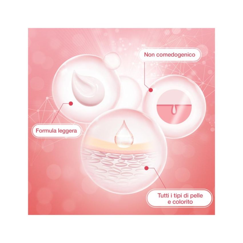 Neutrogena Bright Boost 50ml: Crema-Gel Rassodante e Illuminante