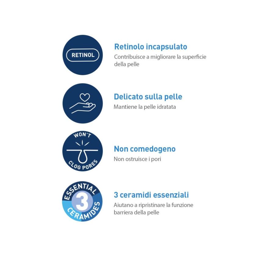 Cerave Siero Antinvecchiamento e Anti-Segni con Retinolo, 30ml