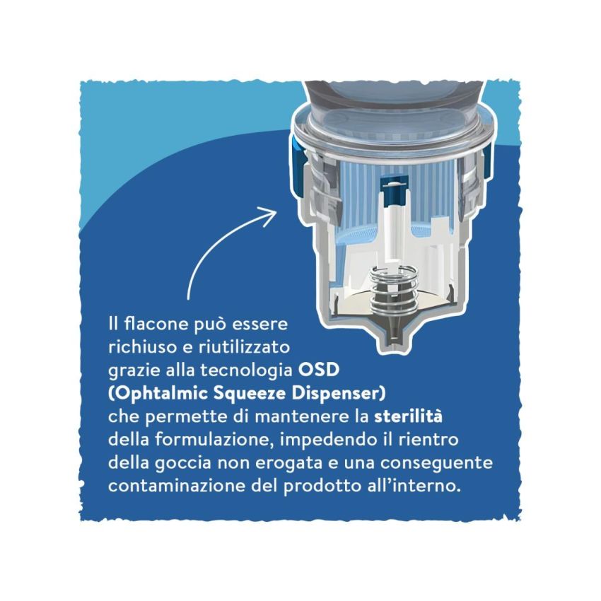 Boiron Euphrasia Collirio 10ml per Occhi Secchi