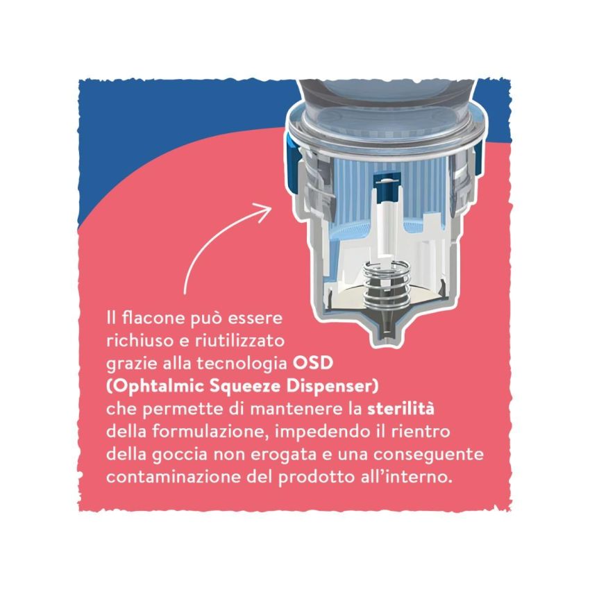 Boiron Euphrasia Collirio 10ml per Occhi Rossi