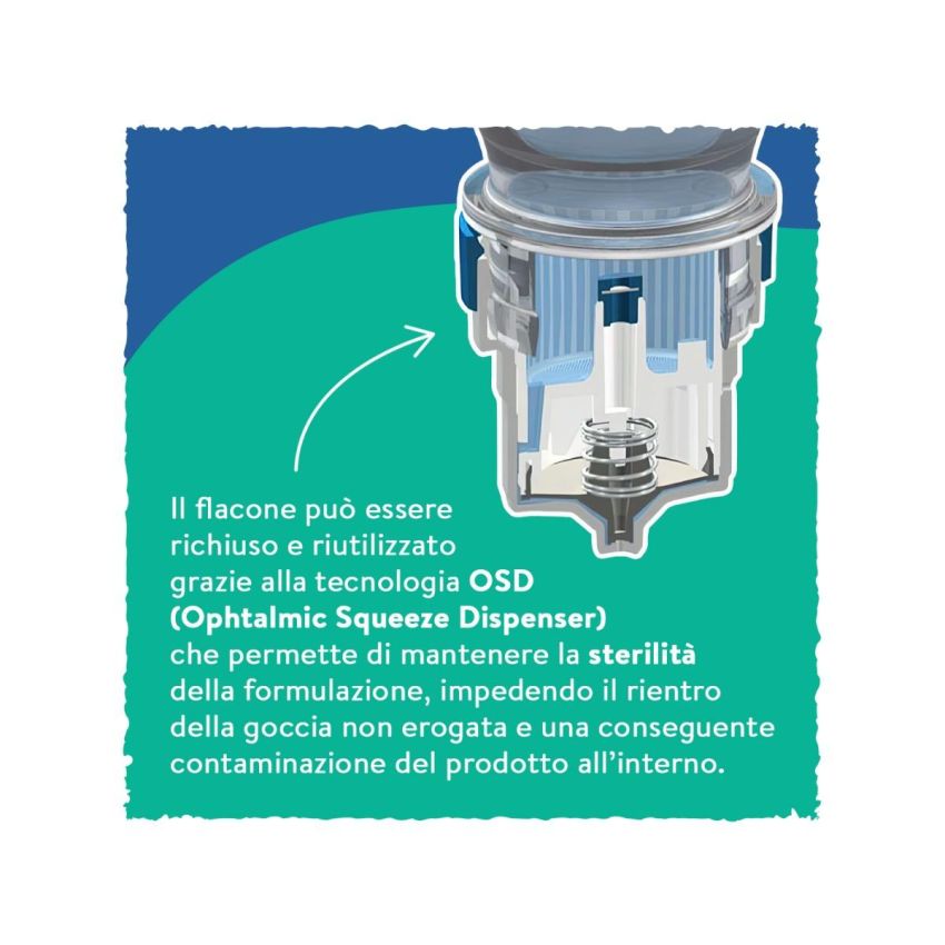 Boiron Euphrasia Gocce Oculari Allergia 10ml