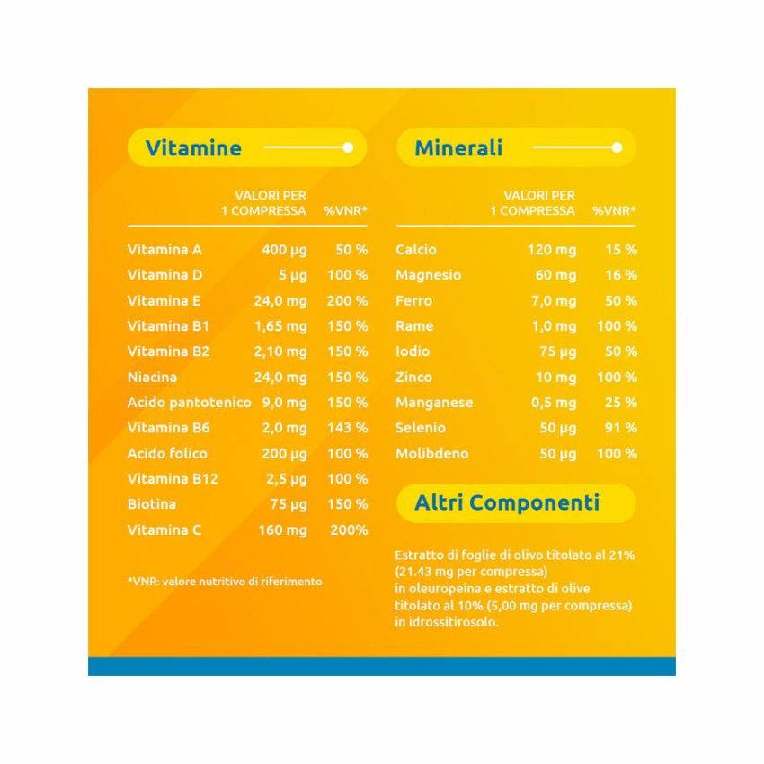 Supradyn Ricarica 50+ Multivitaminico in 90 Compresse Rivestite