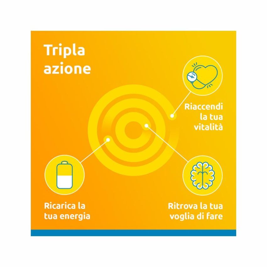 Supradyn Ricarica 50+ Multivitaminico in 90 Compresse Rivestite