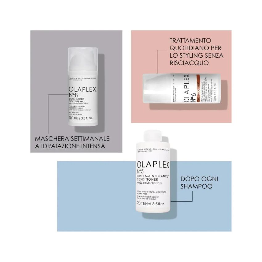 Olaplex N°8 Intense Moisture Bonding Mask 100ml