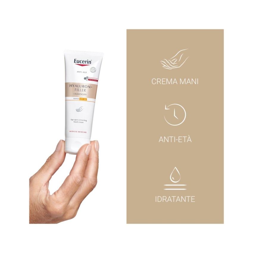 Eucerin Hyaluron Filler + Elasticity Crema Mani Antimacchie 75ml