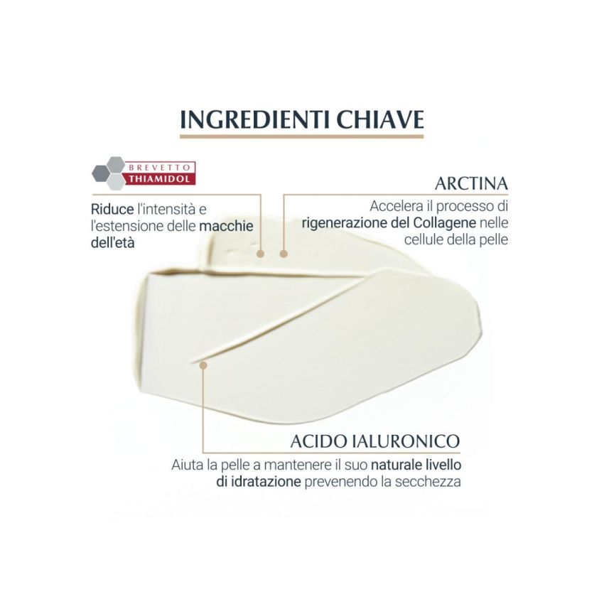 Eucerin Hyaluron Filler + Elasticity Crema Mani Antimacchie 75ml