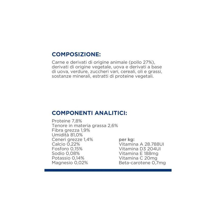 Hill's Prescription Diet Alimento Metabolico per Gatti - 85g