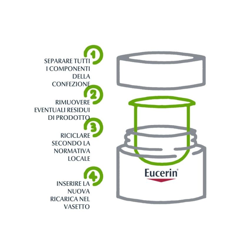 Eucerin Hyaluron Filler Crema Notturna Rigenerante 50ml