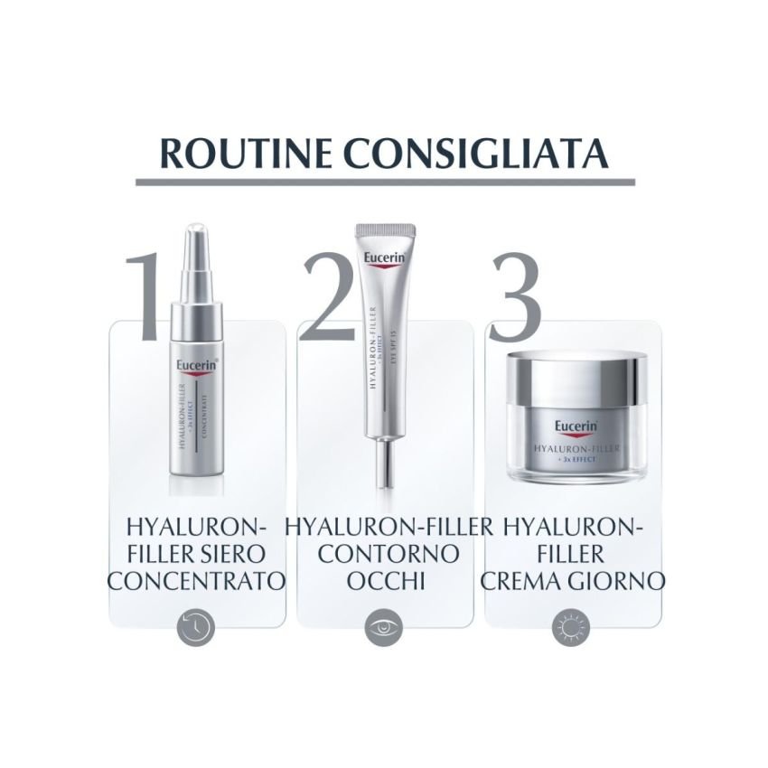 Eucerin Hyaluron Filler Day Cream SPF15, Ricarica 50ml