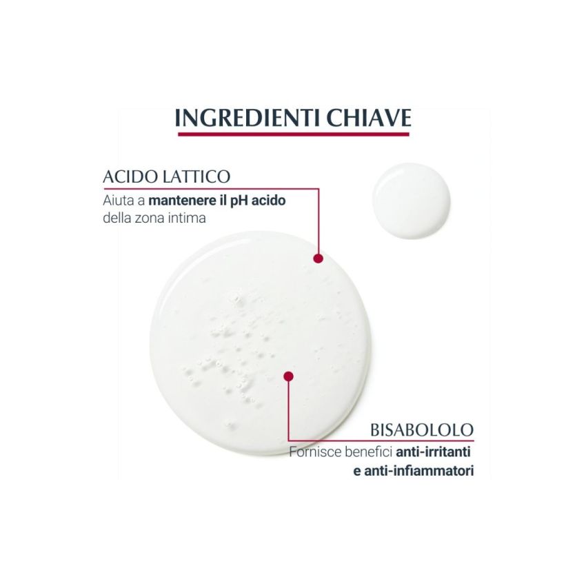 Eucerin Intim Protect - Detergente Intimo Delicato, Confezione Doppia da 250ml