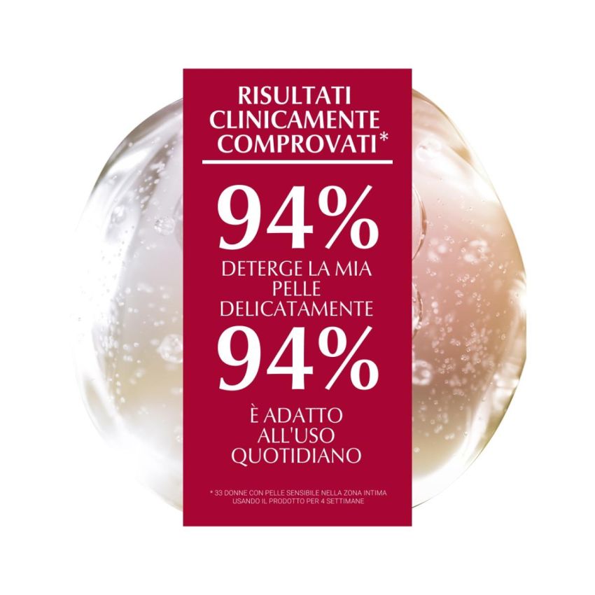 Eucerin Intim Protect - Detergente Intimo Delicato, Confezione Doppia da 250ml