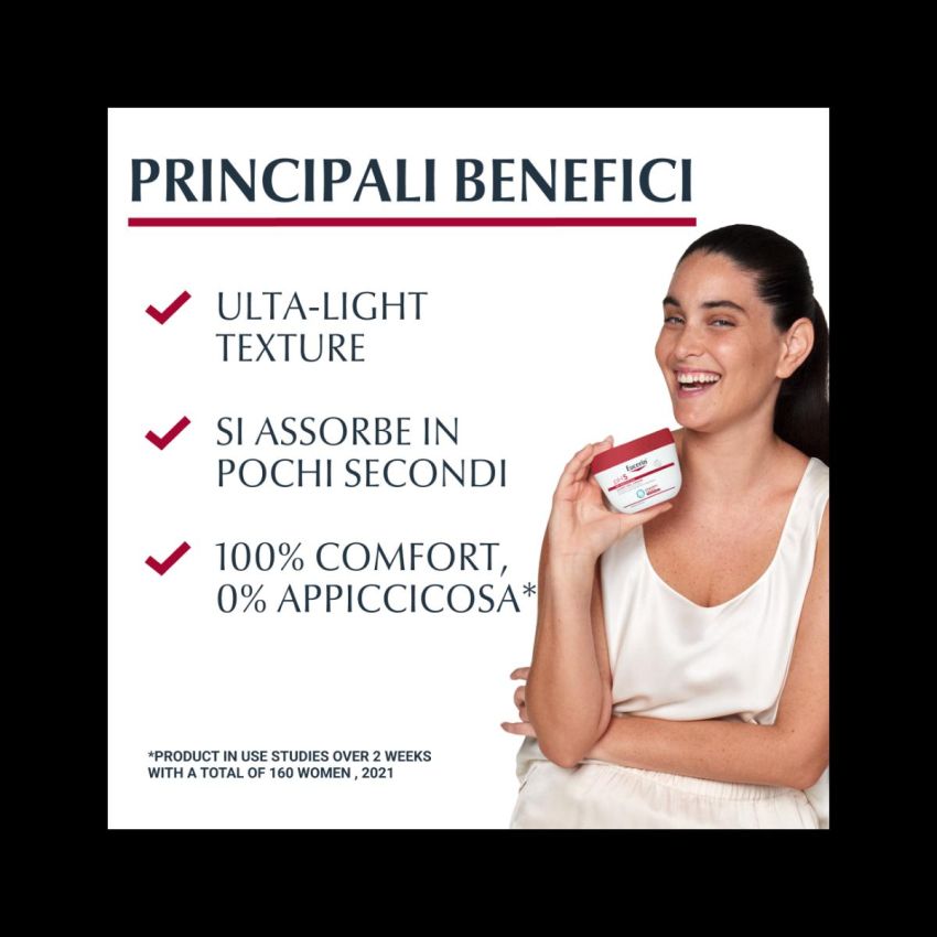 Eucerin Ph5 Crema Gel Idratante Intensiva - 350ml