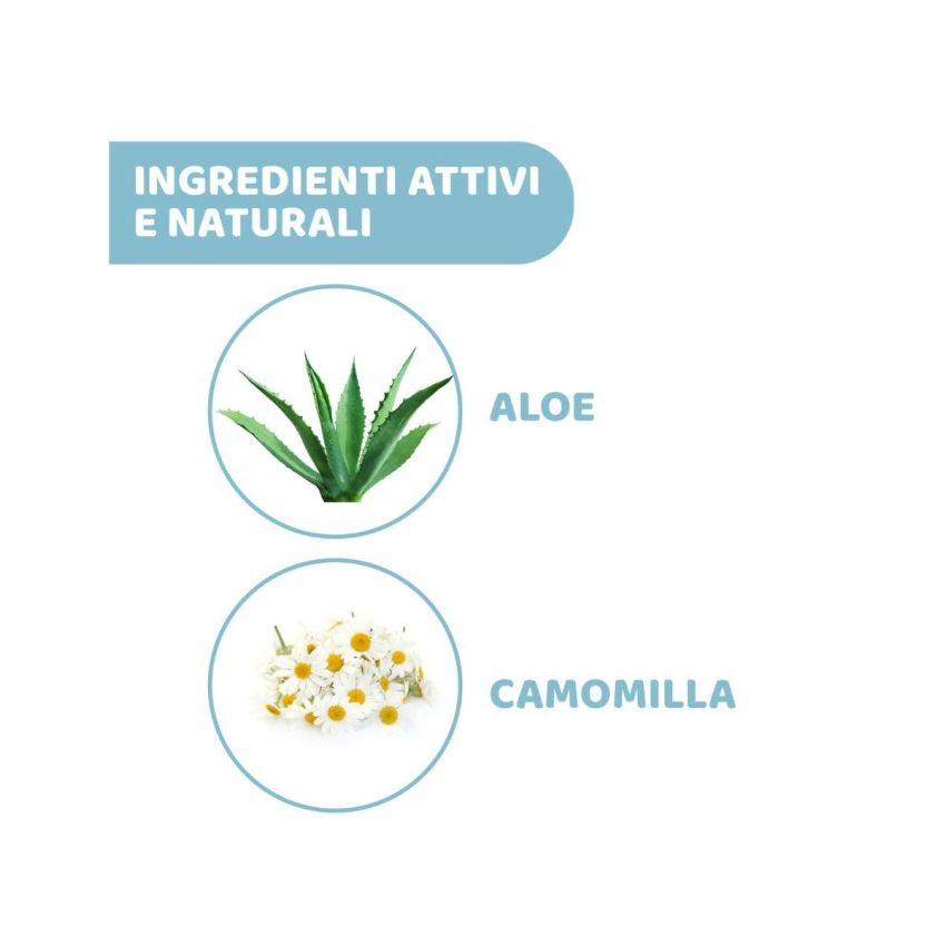 Chicco Natural Sensation - Detergente Corpo Delicato per Bebè, 200 ml