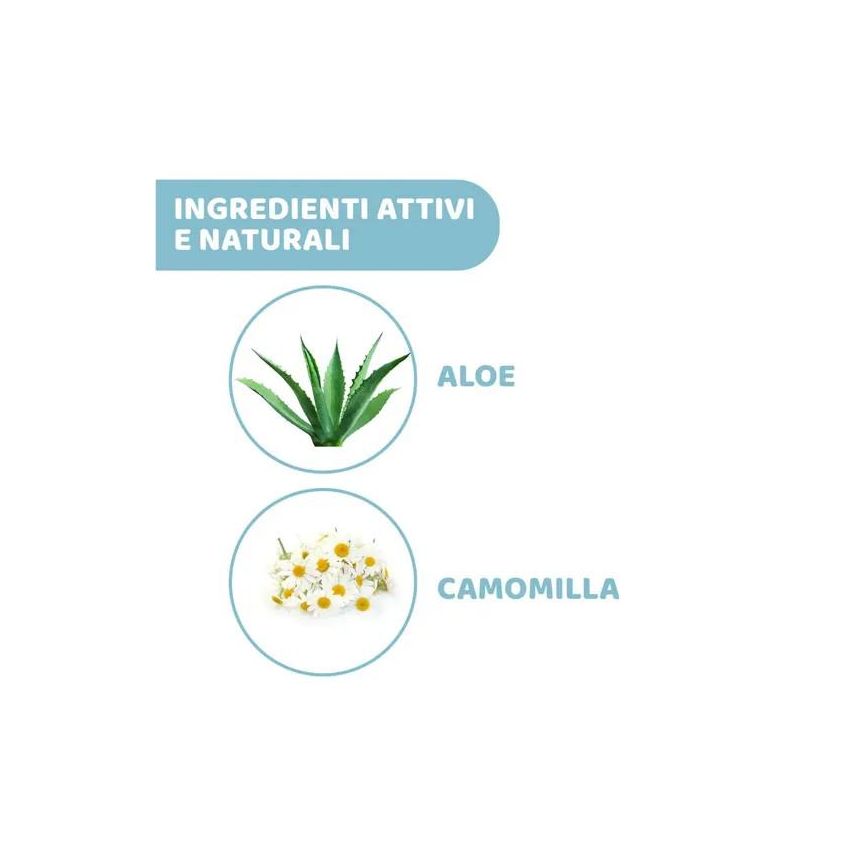 Chicco Natural Sensation Delicate Baby Body Wash 500ml