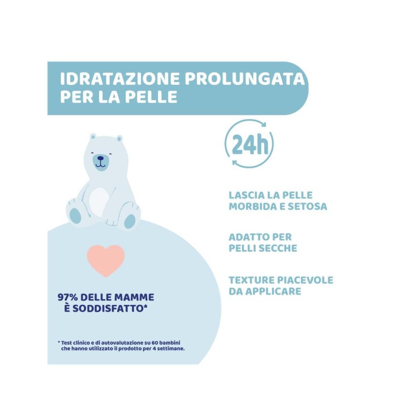 Chicco Natural Sensation - Crema Corpo per Neonati 500ml