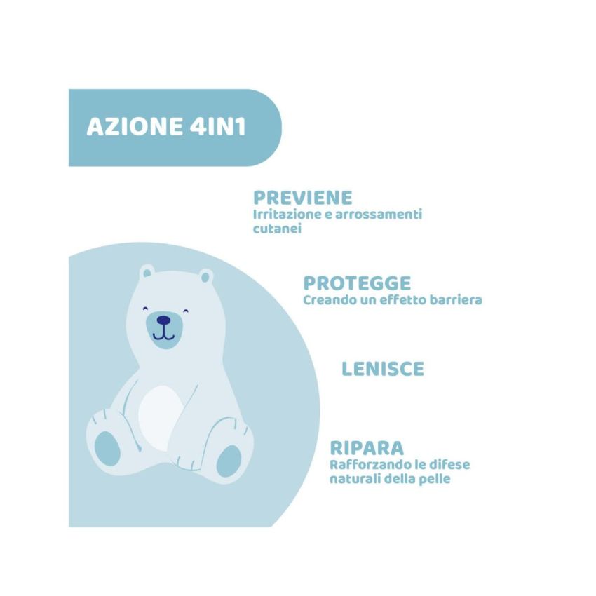 Chicco Natural Sensation - Pasta Lenitiva per Neonati da 0 Mesi+