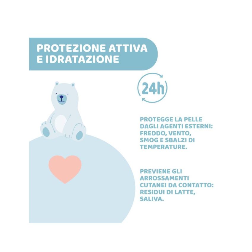 Chicco Natural Sensation Crema Viso Idratante per Neonati 50ml