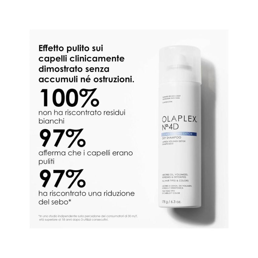 Olaplex N°4D 250ml Shampoo Secco Volumizzante