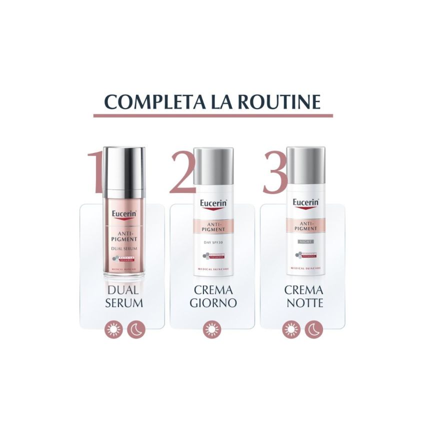 Eucerin Anti-Pigment Contorno Occhi Illuminante 15ml