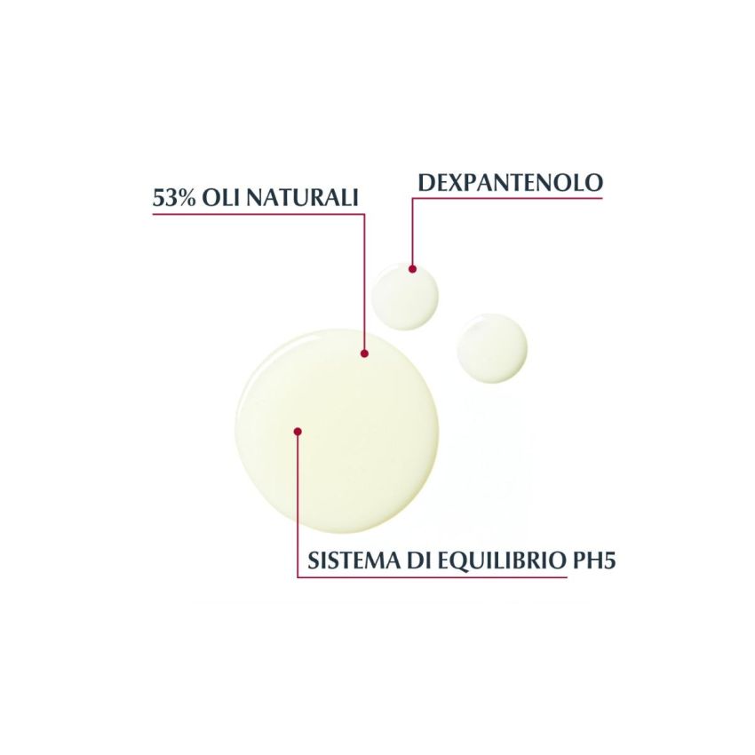 Eucerin pH5 Olio Detergente Doccia 1000ml